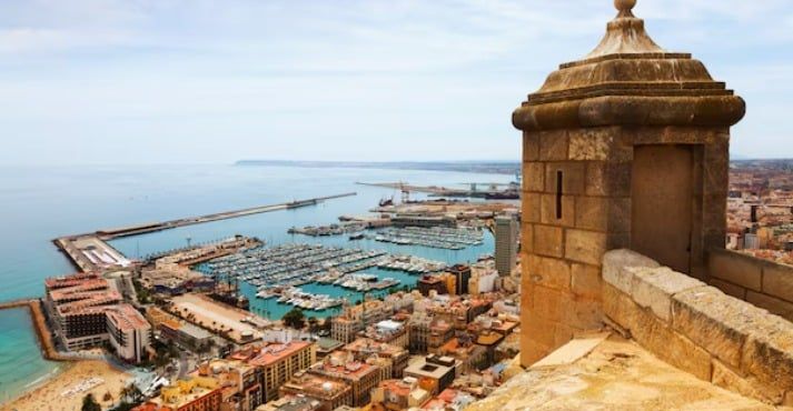 Comprar una Sociedad en Alicante: La Mejor Opción para Tu Negocio